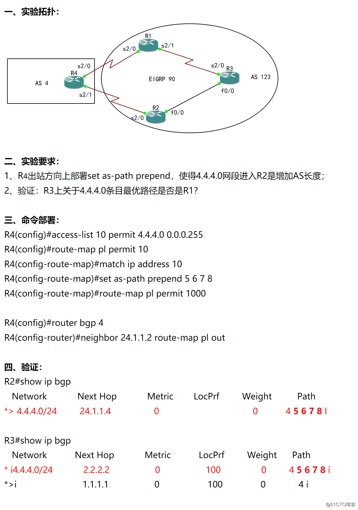 40-高级路由：BGP AS长度：R4出站方向增加