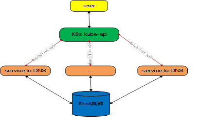 74f41eade6143087a7ecaf39533cc606.png