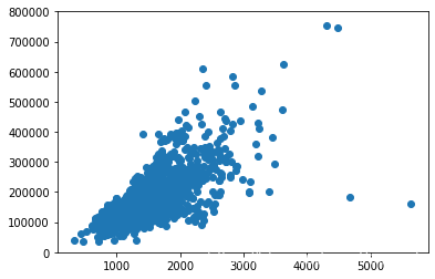 [外链图片转存失败,源站可能有防盗链机制,建议将图片保存下来直接上传(img-4OZvbGjD-1615214498367)(output_16_0.png)]