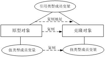 779f9c7db8d144985a3e344c503112f5.png