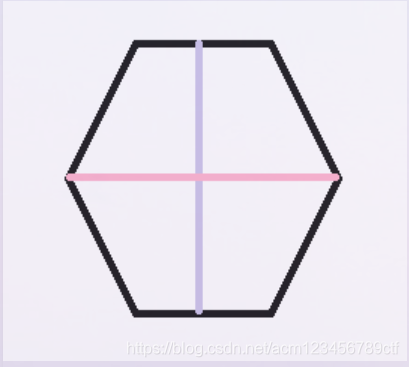 这两个对称轴长度不一