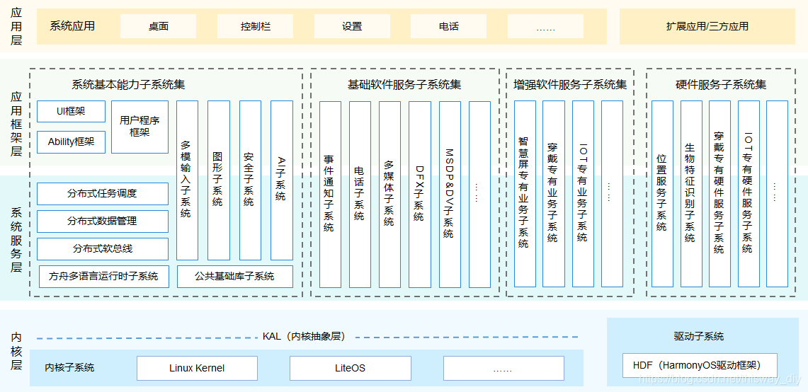 d1d450c766445e5fcb7871e9974757fb.png