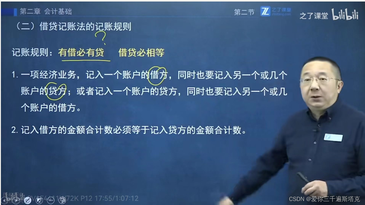 会计资料（借贷记账法、试算平衡）_贷方和借方练习-CSDN博客