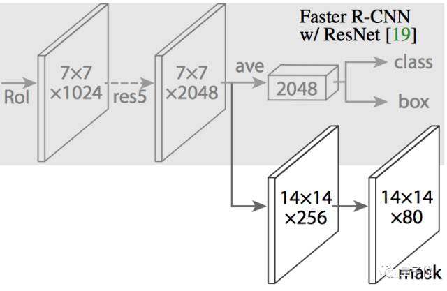 640?wx_fmt=png&wxfrom=5&wx_lazy=1