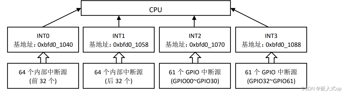 f3673c1a0f4c48ce86857a8e15ca55dd.png