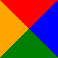 宽高为0时,border的展现形式