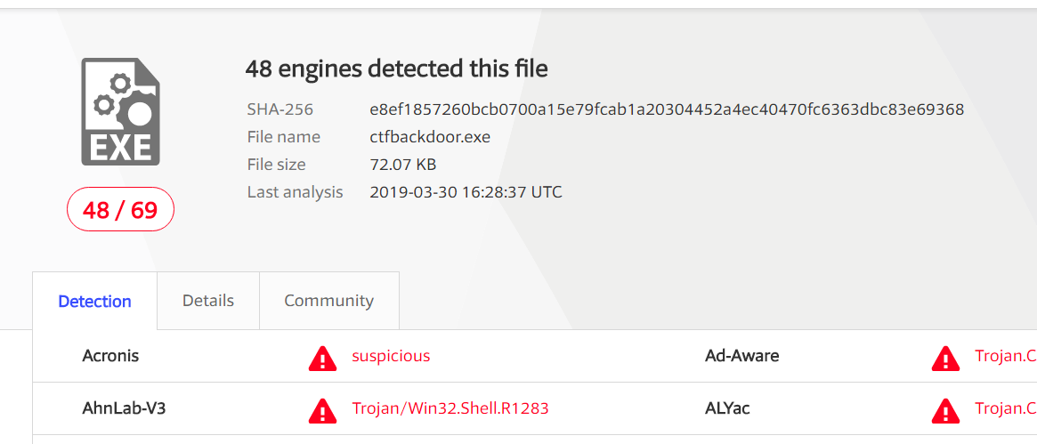 1296455-20190331003116276-1237953863.png