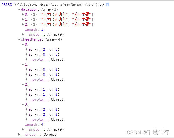 jsonRoot