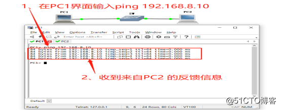 GNS3中交换机的使用