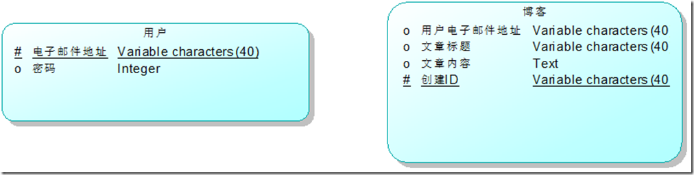 moz-screenshot