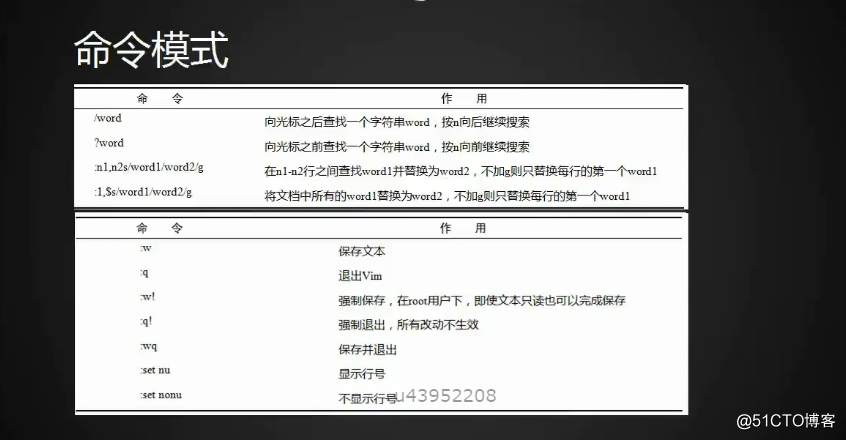 学习十七
