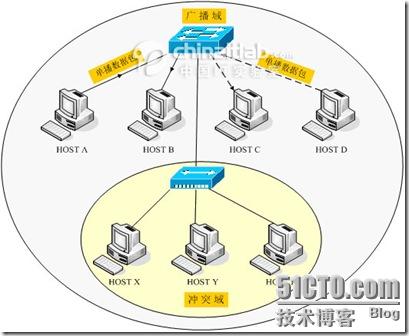 clip_image005