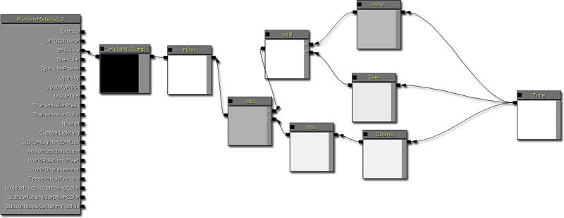 FlickeringLightMaterialLayout_Thumbnail.jpg