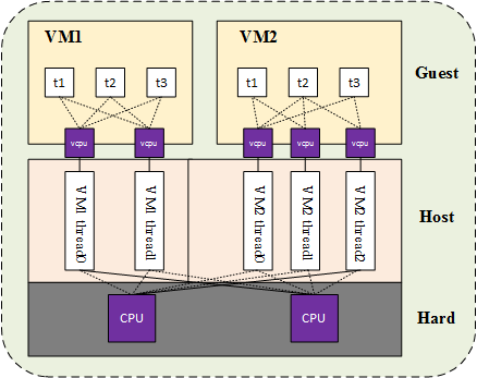 431521-20171203175802101-1388918605.png