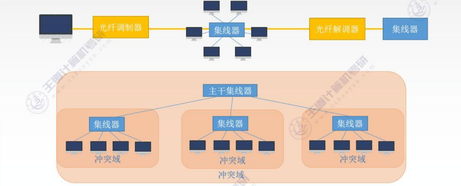 image-20220829001608438