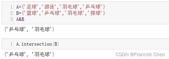 Python数据结构——集合插图11 Python数据结构——集合