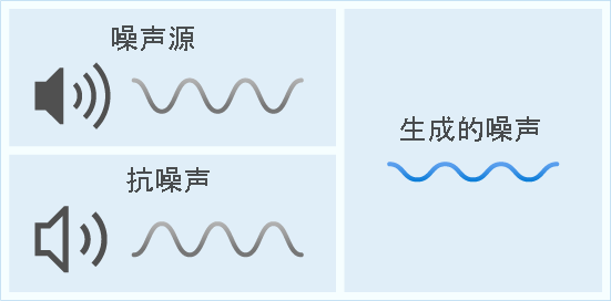 30fbe919d73bfaf086349cb4979e72a6.png