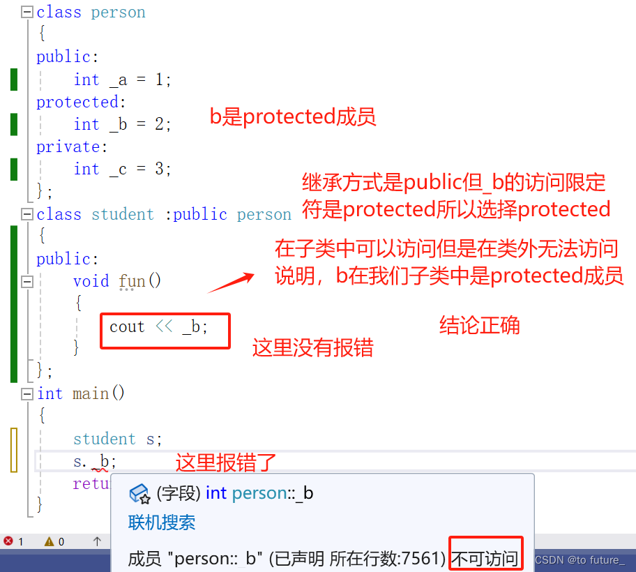 C++继承深入解析:理解基础、语法与应用,-CSDN博客