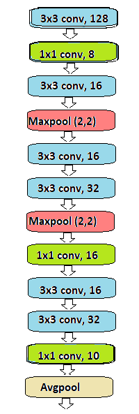 Image for post