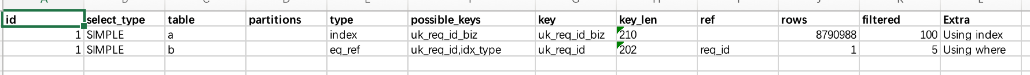 image-20221024214134891 https://i-blog.csdnimg.cn/blog_migrate/9d3e46c0d878ce40fde7a9e6ec4545da.png