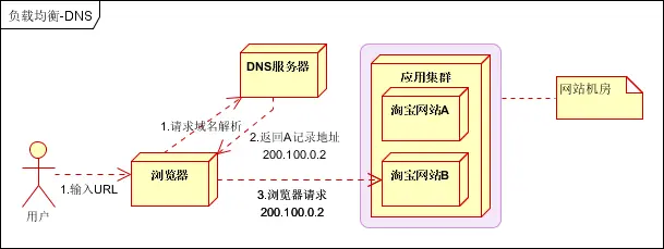 13638982-4081bb9522db80c7.png