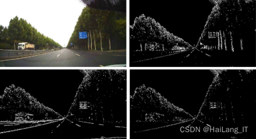 毕业设计:基于机器视觉的高精度自动驾驶实时道路车道线检测系统_人工智能_HaiLang_IT-2048 AI社区