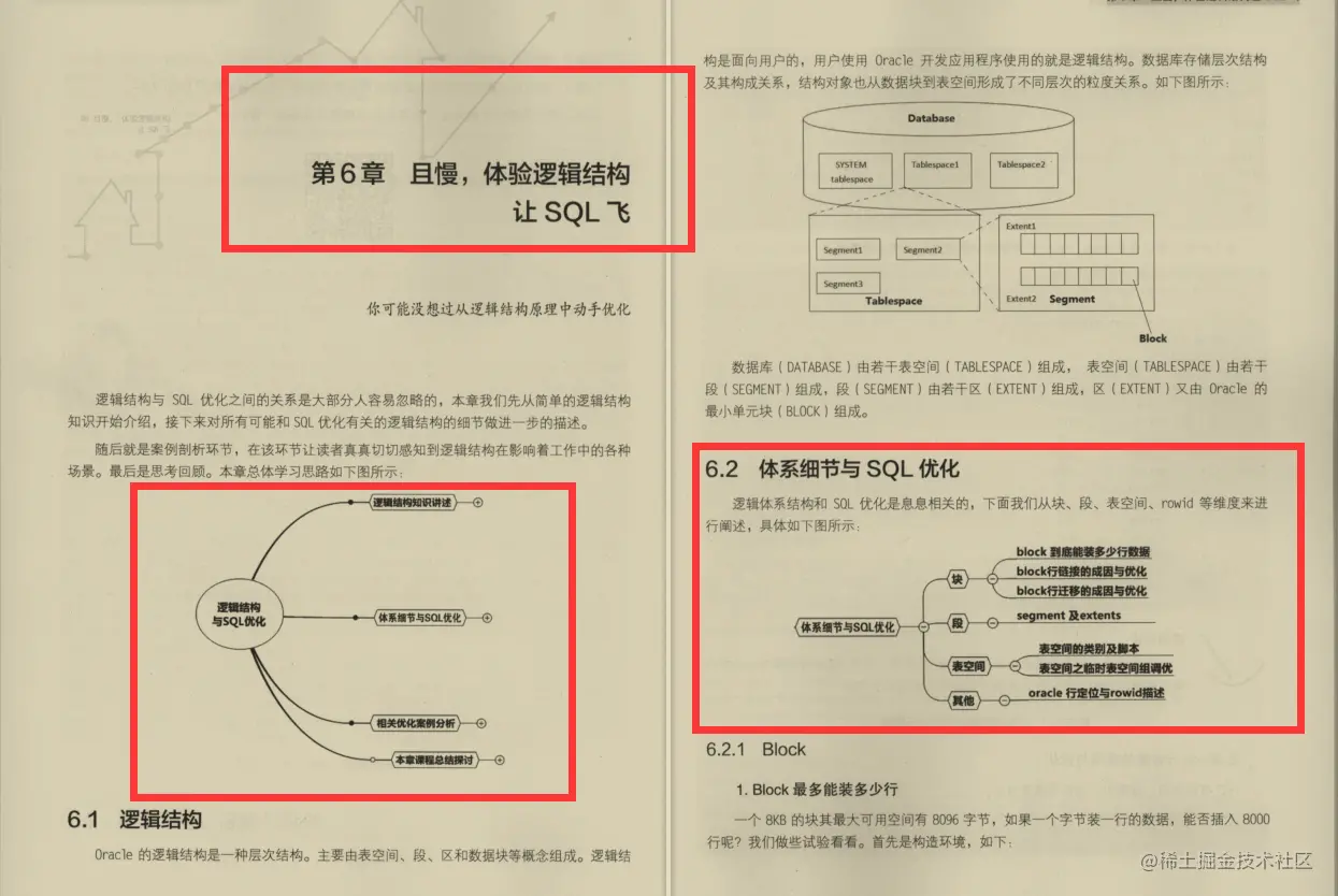 阿里P8纯手写SQL文档：收获不止SQL优化抓住SQL的本质