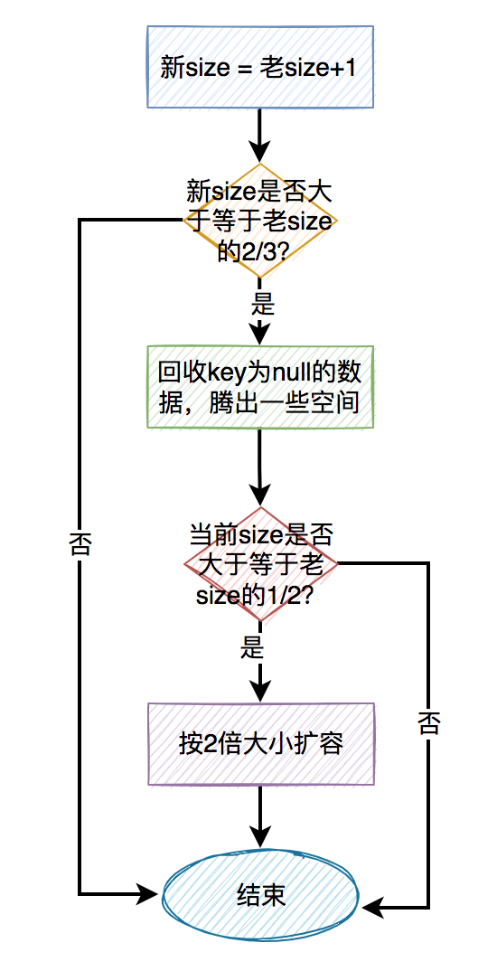1f608d1dc3e31519967064099f402281.png