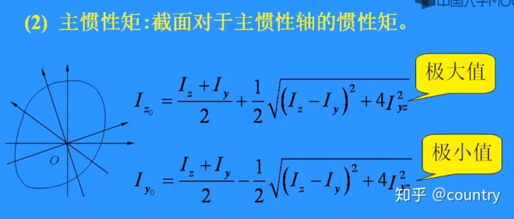 ff4b7ef237427f7e7f5b633547ca4760.png