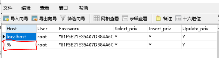 user表