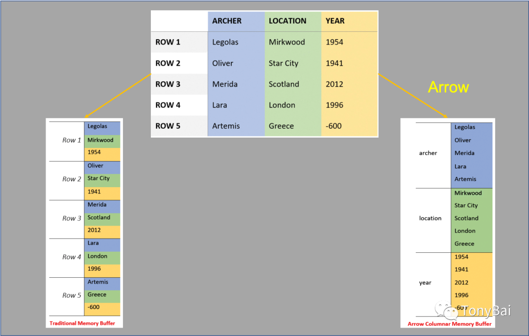 f15358eb037a2a48620de1fe993b20b3.png