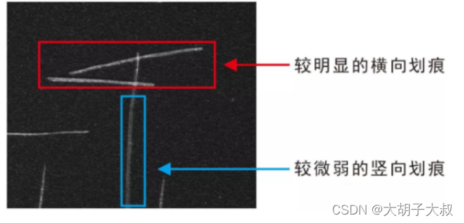 双角度斜光源——划痕、褶皱检测_划痕检测用什么光源-CSDN博客