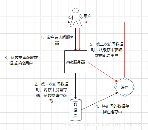73b376e102dd82ad85a76928cdab2d93.png