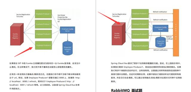 开发五年,靠滴滴D9推出1045页Java面试题,8家成功拿下5家offer