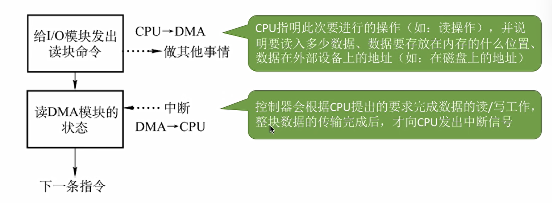 image-20220129004544703