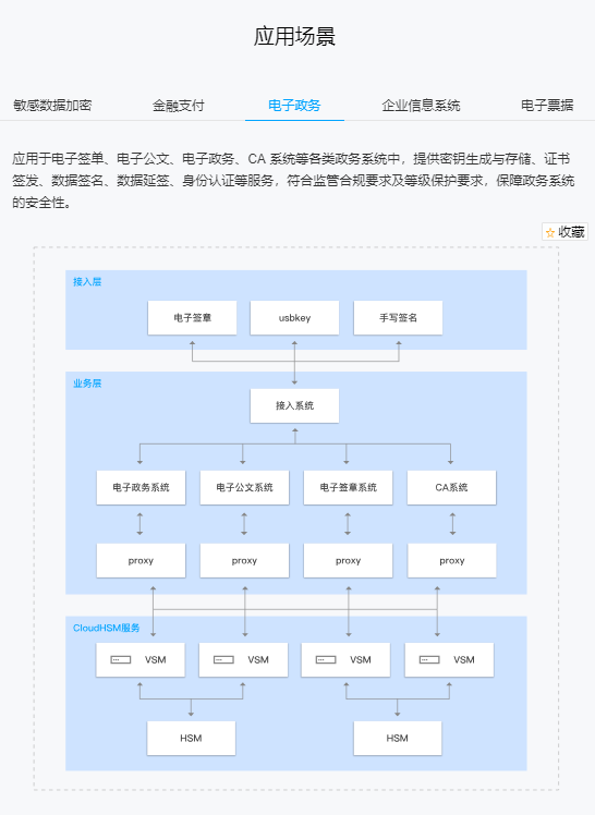 b1755f8558ed25ff1f4653c83e3e9160.png
