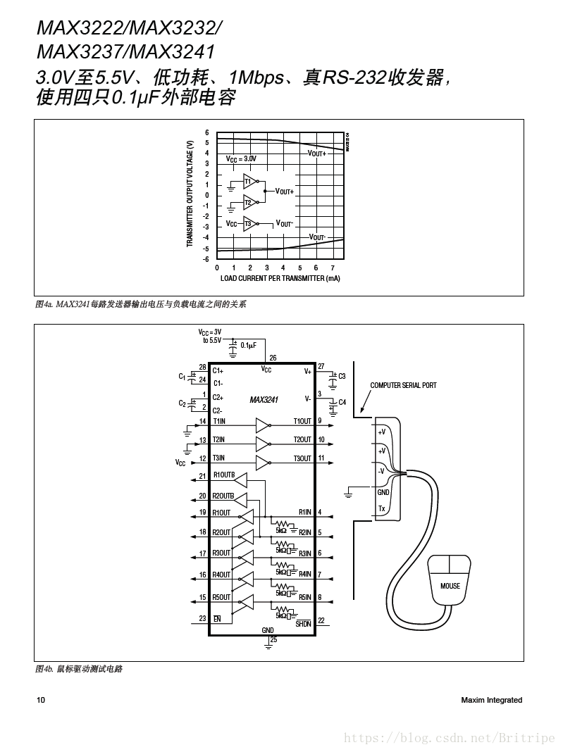 MAX3222/MAX3232/ MAX3237/MAX3241/串口通信中文_技术文档_max3232原理图-CSDN博客