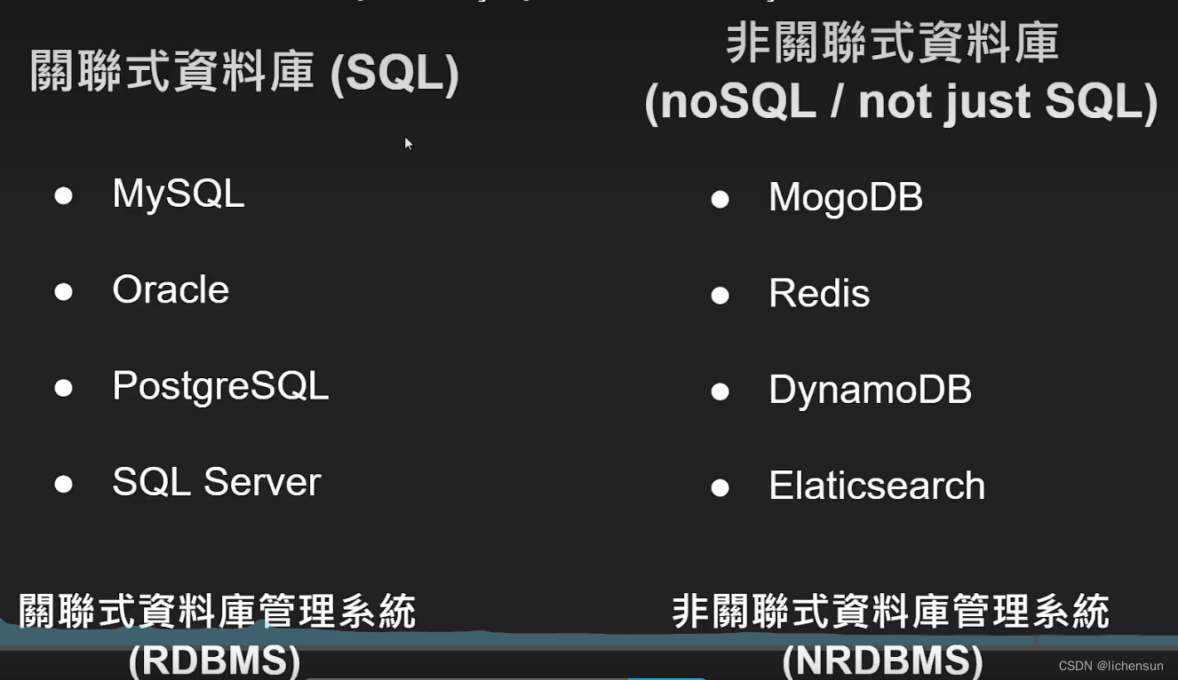 初始SQL及基本功能的实现——在b站学习SQL（一）_b站sql教学推荐-CSDN博客