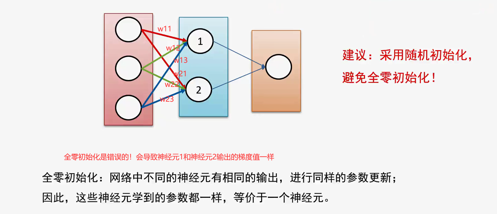 image-20211001151244643