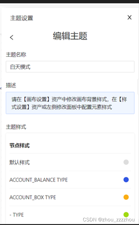 GraphInsight容器组件对比说明-CSDN博客