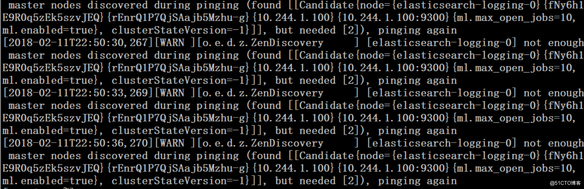 在kubernetes集群中部署efk