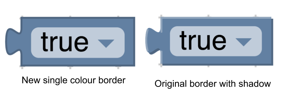 Block with single border and block with shadow border