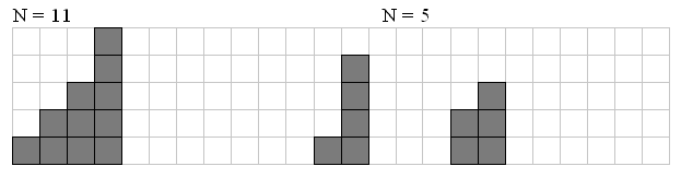 Problem illustration