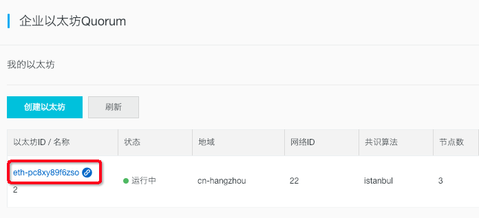 打开状态监控视图