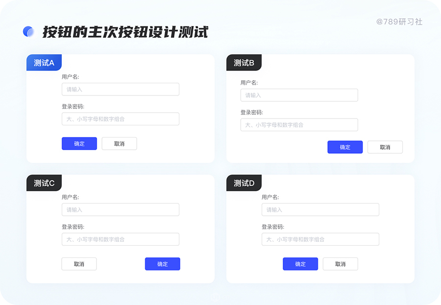 三表：B端表单、表格、图表都该如何设计？