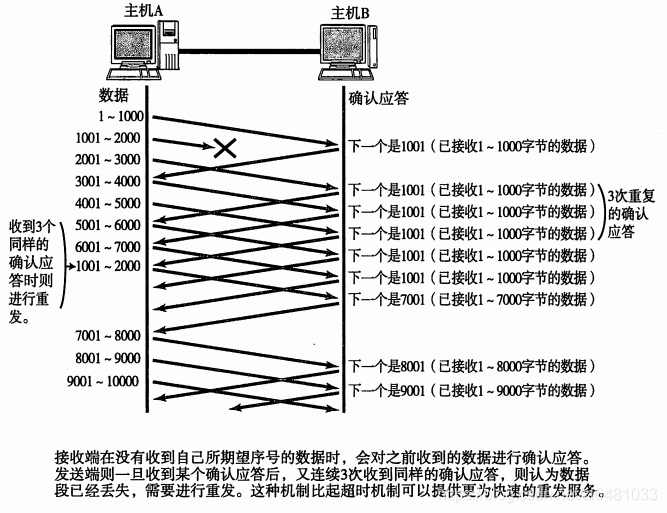 https://i-blog.csdnimg.cn/blog_migrate/9d95104dc077567698a757d4d501e317.png