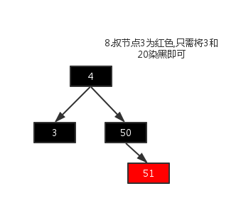 855989-20160223212605505-194503526.png