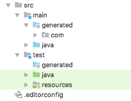 Generated Sources Root