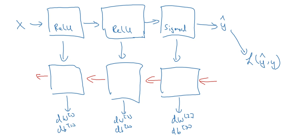 image-20220508093310494