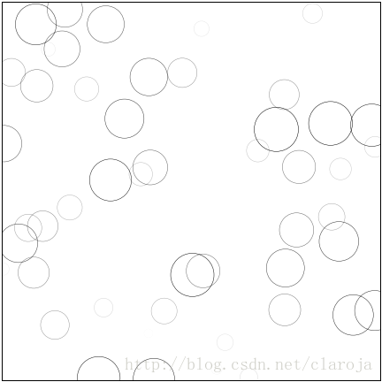 Matplotlib